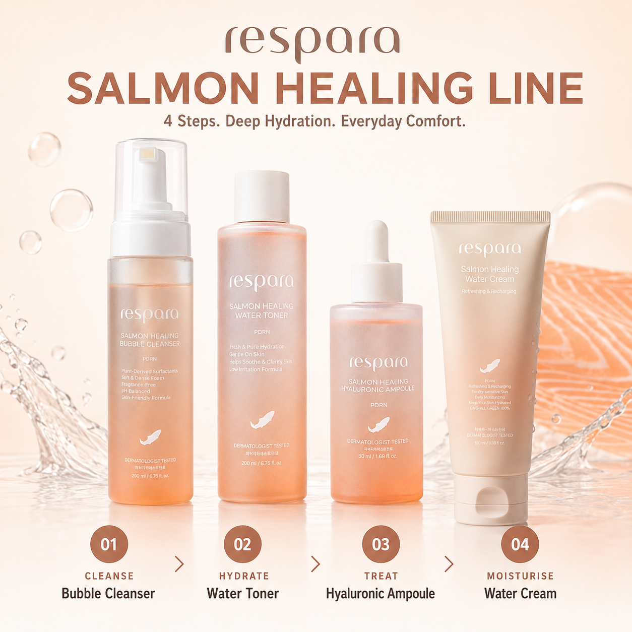Salmon Healing Set
