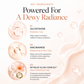 Dewy Radiance Perfumed Body Lotion 350ml