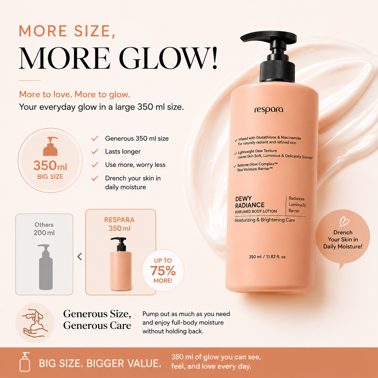 Dewy Radiance Perfumed Body Lotion 350ml
