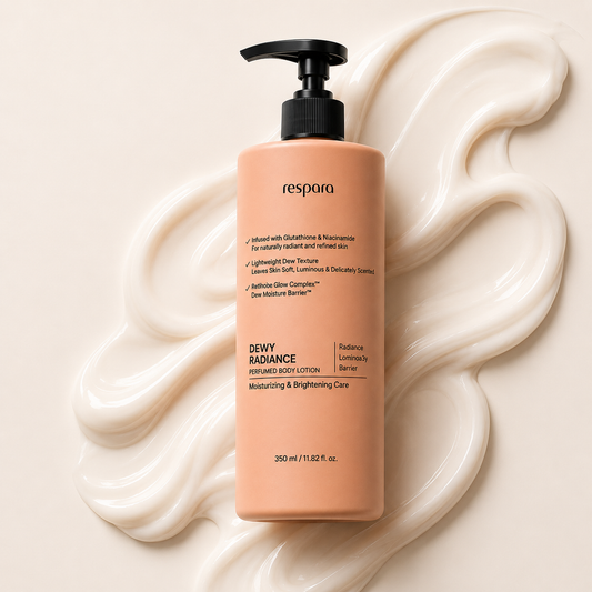 Dewy Radiance Perfumed Body Lotion 350ml